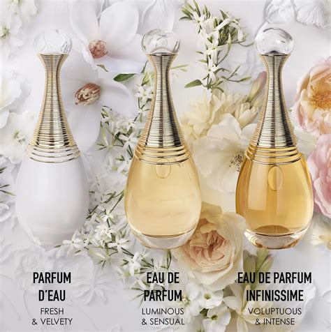 J'adore Parfum d'Eau .